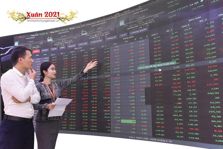Thị trường chứng khoán 2020 nâng đỡ giấc mơ 'chứng vàng'
